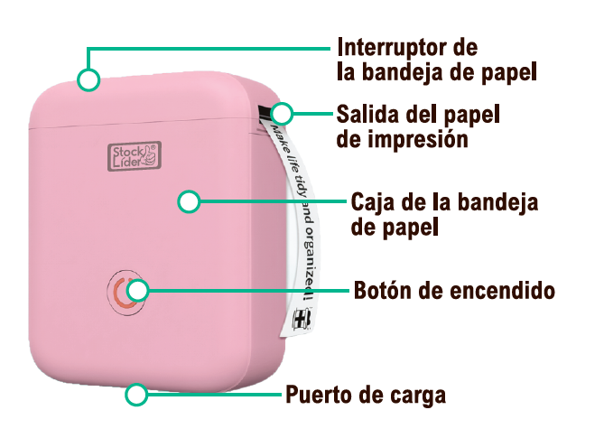 Impresora de etiquetas