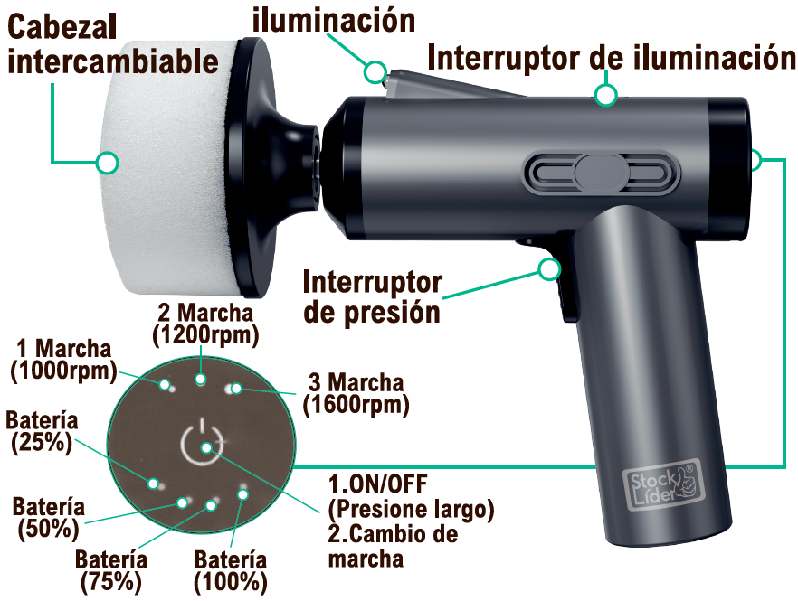 Pulidor multiuso